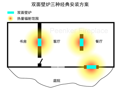 法國TOTEM雙面壁爐介紹.png