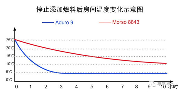 鋼板VS鑄鐵，哪種火爐更適合你？.jpg