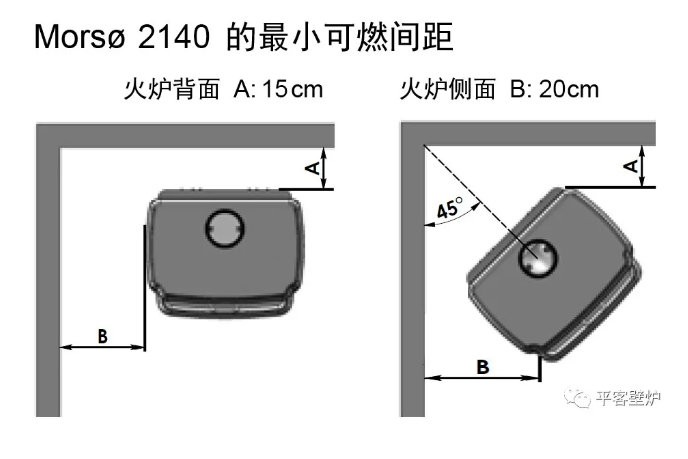 丹麥Mors? 2140 火爐，溫暖每一個角落.png