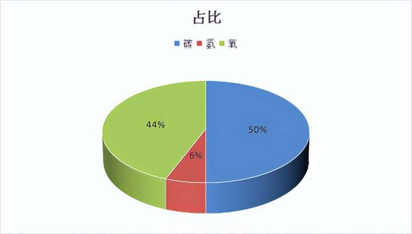 壁爐實現木柴清潔燃燒的科學基礎，來自歐洲專家的知識分享w.jpg