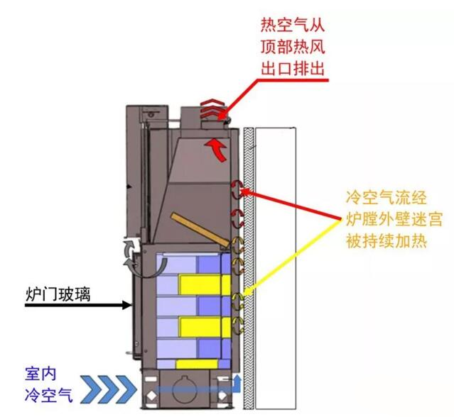 法國Totem壁爐進風.png