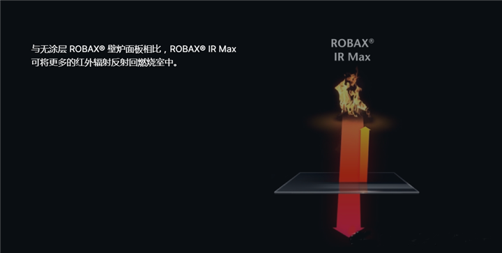 德國肖特ROBAX? 熱反射涂層微晶玻璃.png